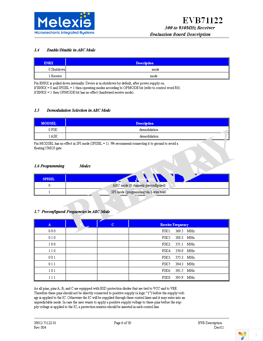 SPI-USB CONVERTER Page 6